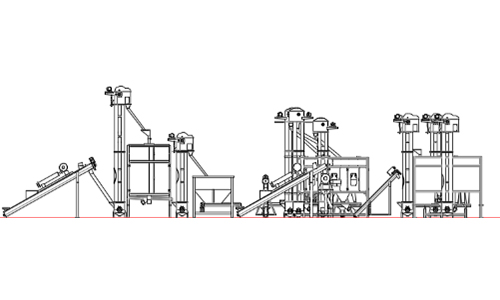 What are the product series of Glance Machinery Manufacturing Factory?